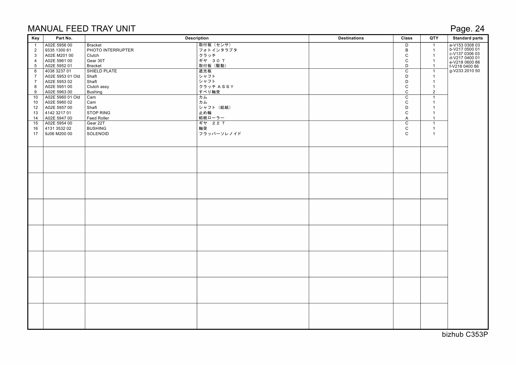 Konica-Minolta bizhub C353P A02E004 Parts Manual-6